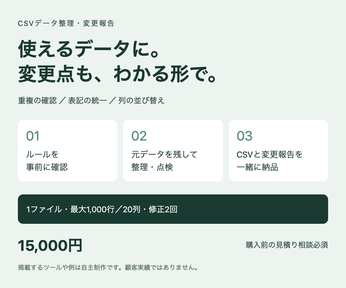 CSVの重複や表記ゆれを整理します 1ファイル・整理済みCSVと変更報告を納品 イメージ1