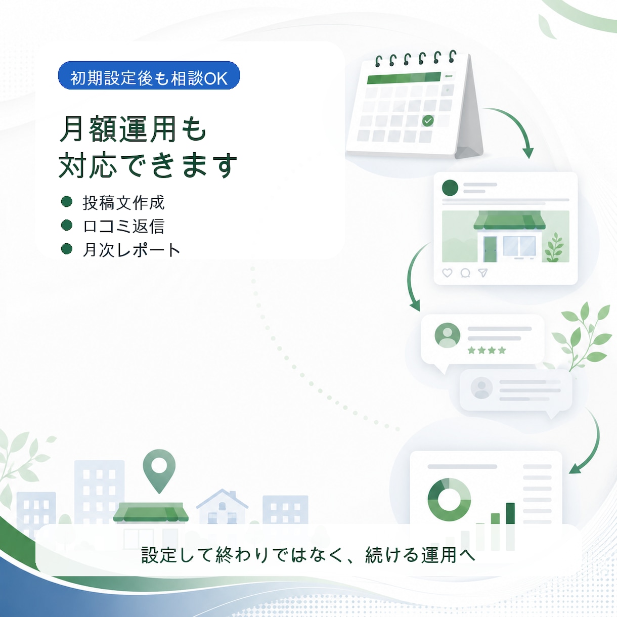 Googleマップ初期設定を代行します 地図検索で見つけてもらう土台を整えます イメージ7