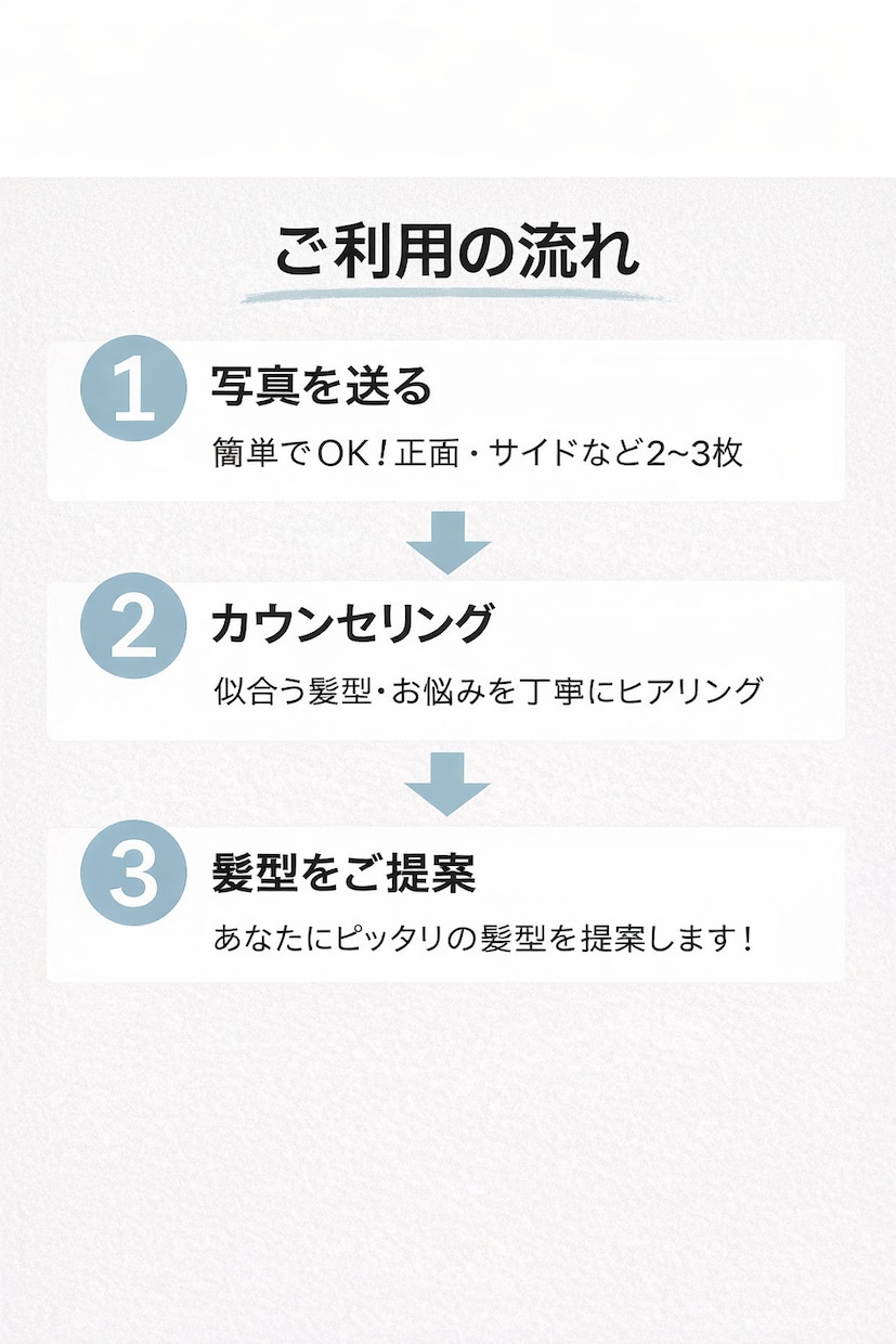 女性目線でモテるメンズヘア提案します 似合う髪型が分からない男性へ◎ イメージ3