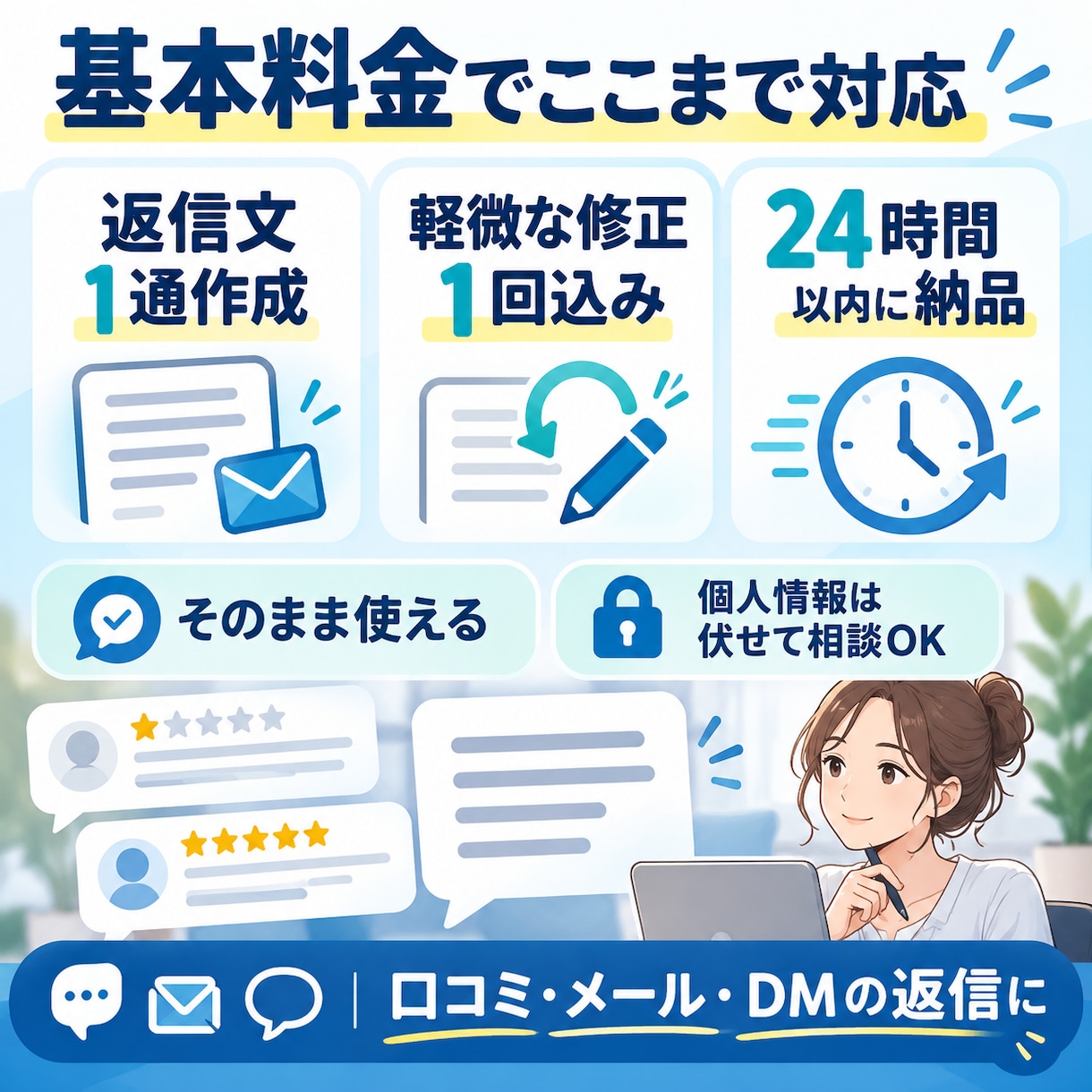 クレーム・低評価口コミへの返信文を作成します 接客歴10年｜角を立てず誠実に伝わる文章に イメージ3