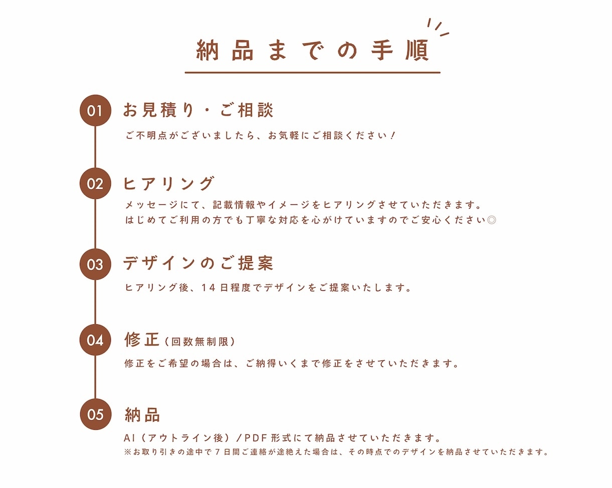 ほっこりあたたかいチラシ、お作りします ｜初めての方も安心◎あたたかみのあるチラシです イメージ8