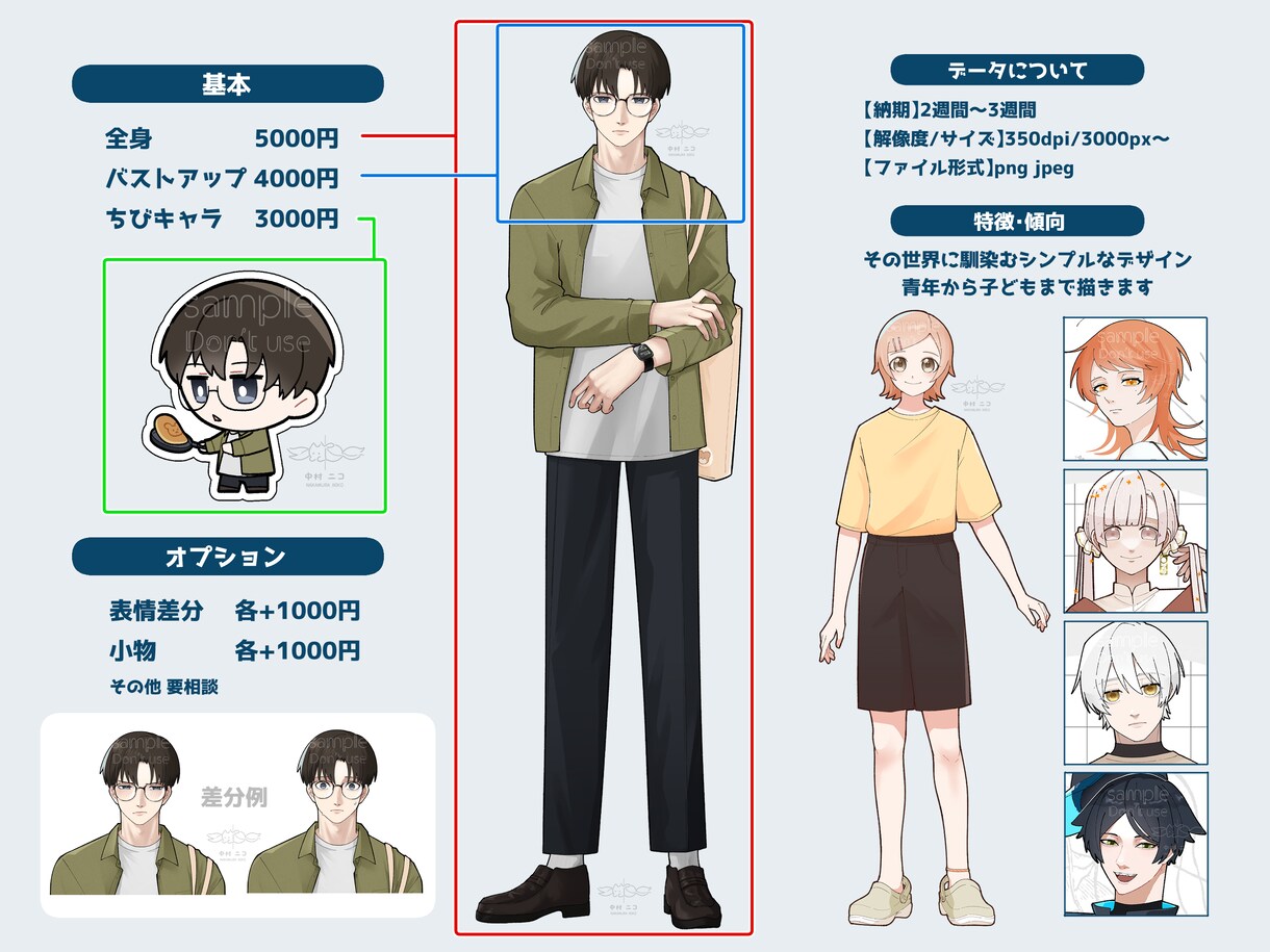 TRPGなど探索者立ち絵作成します セッション、配信に使える立ち絵を作成します！ イメージ2