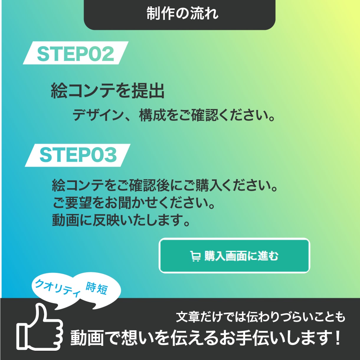 チラシ・サムネイル・写真からPR・広告動画作ります 【クオリティもコスパも◎時短にも】お手元の素材を動画に変換！ イメージ6
