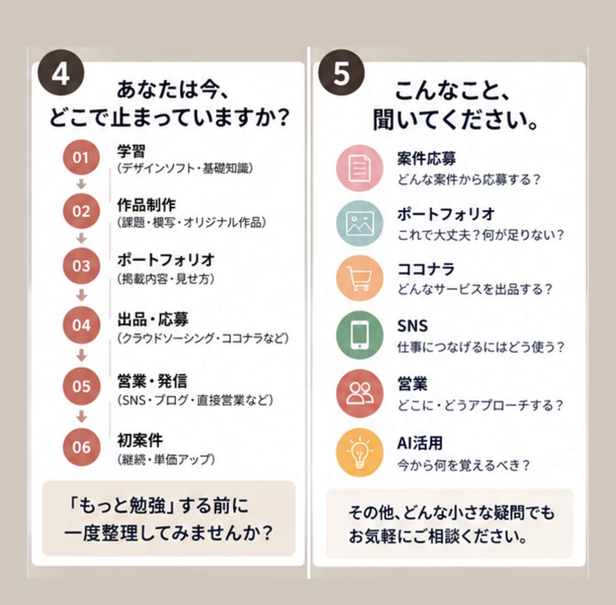 Webデザインスクール卒業後の相談に乗ります 卒業したのに仕事につながらない…やることを一緒に整理します イメージ3