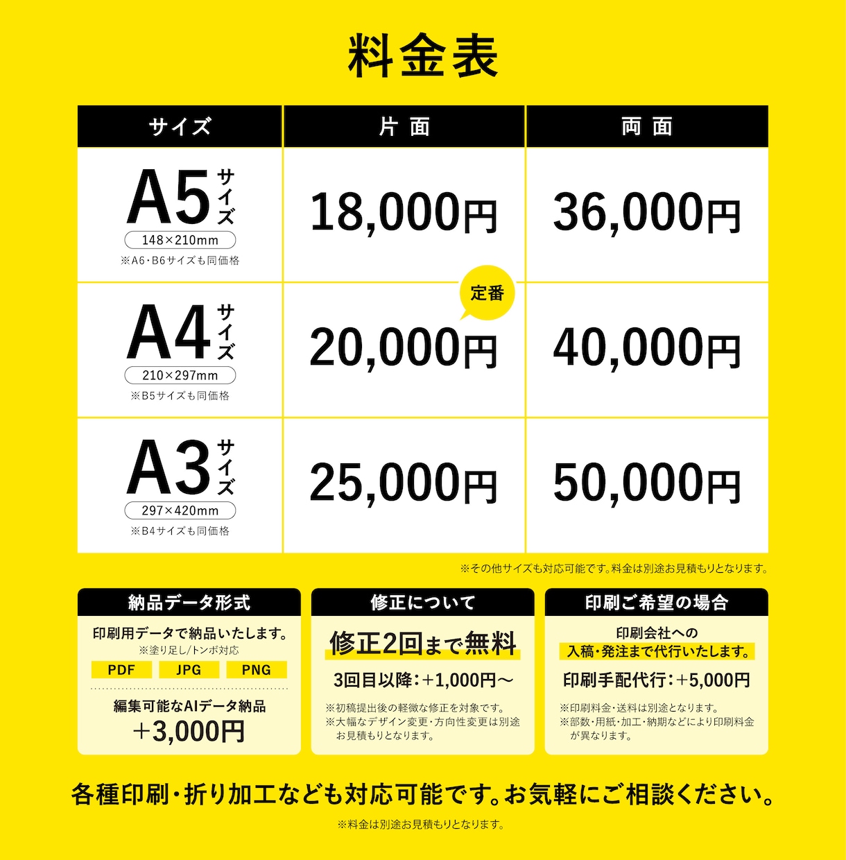 販促目線で「売れる」「伝わる」チラシ制作します 受賞歴もある現役デザイナーがチラシをデザインします！ イメージ4