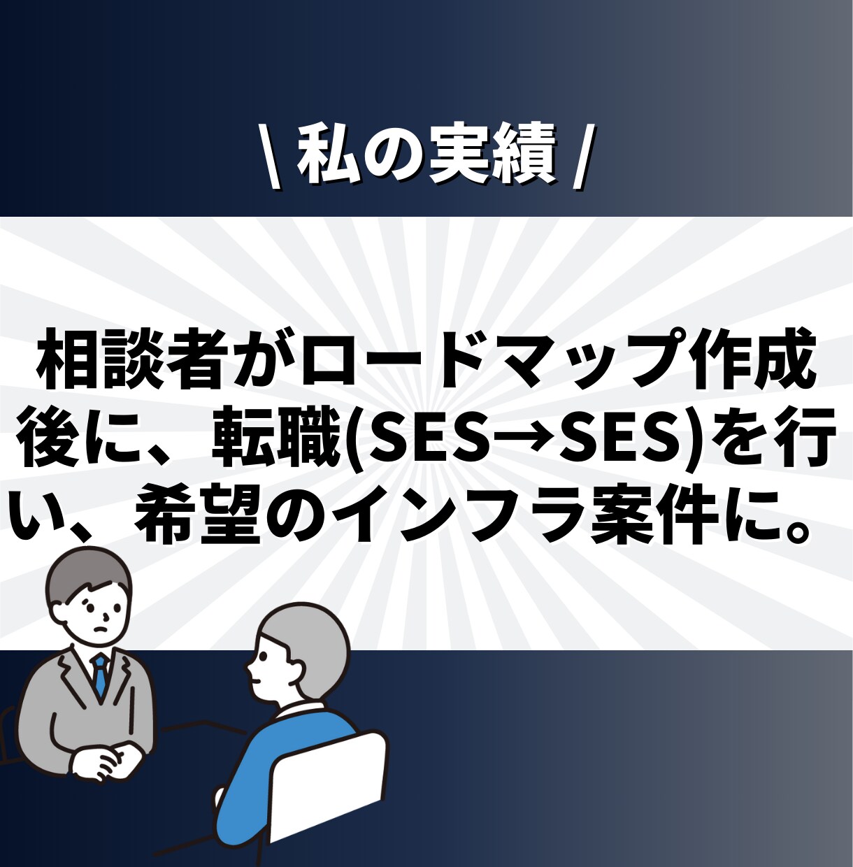現役SEが相談しながらロードマップを作成します ✨大手SIer正社員 兼 IT企業代表の2刀流SEです✨ イメージ5