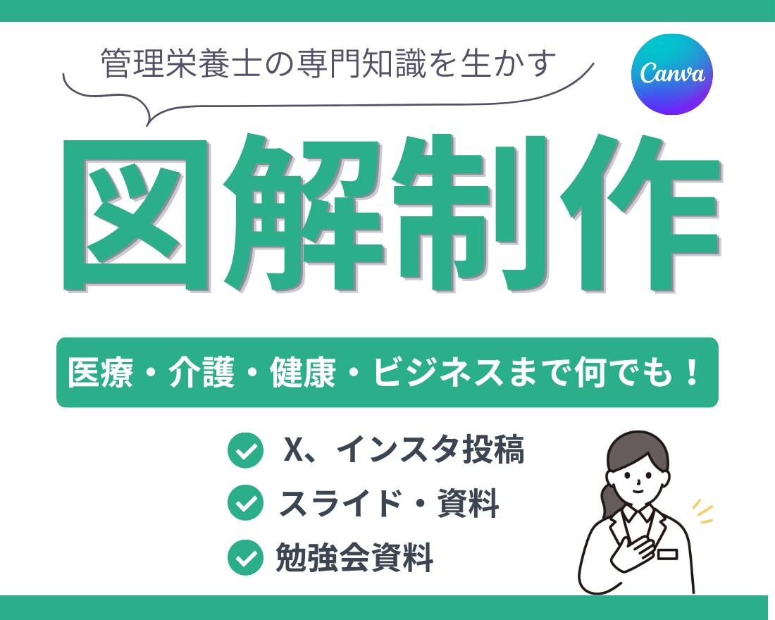 管理栄養士がデザイン！栄養・健康図解作ります Canvaで制作、パワポOK。丁寧に形にいたします イメージ1