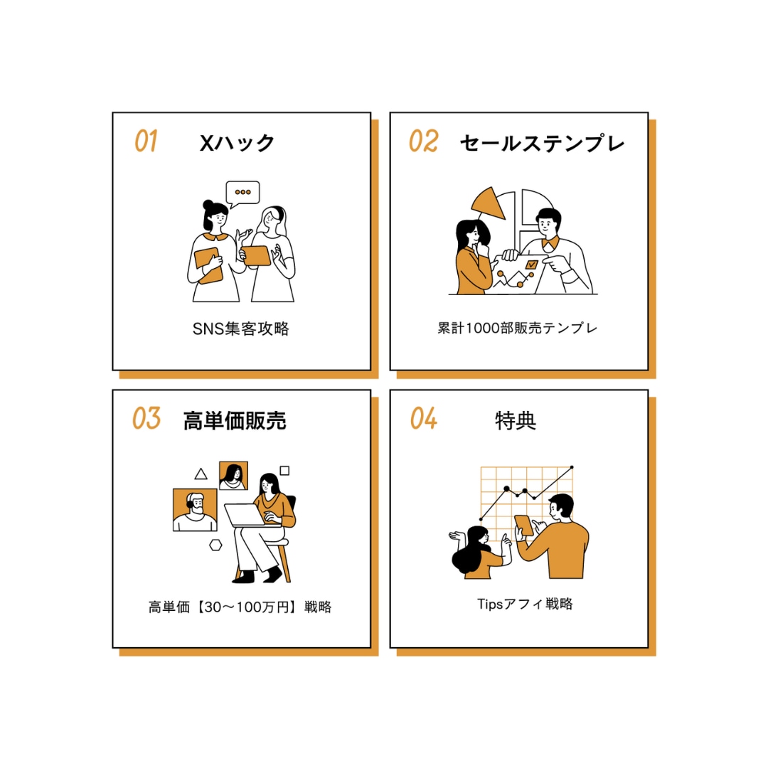 知識0・実績0｜Xマネタイズを教えます 弱垢戦略｜ビジネスの本質で低フォロワーでマネタイズ イメージ4