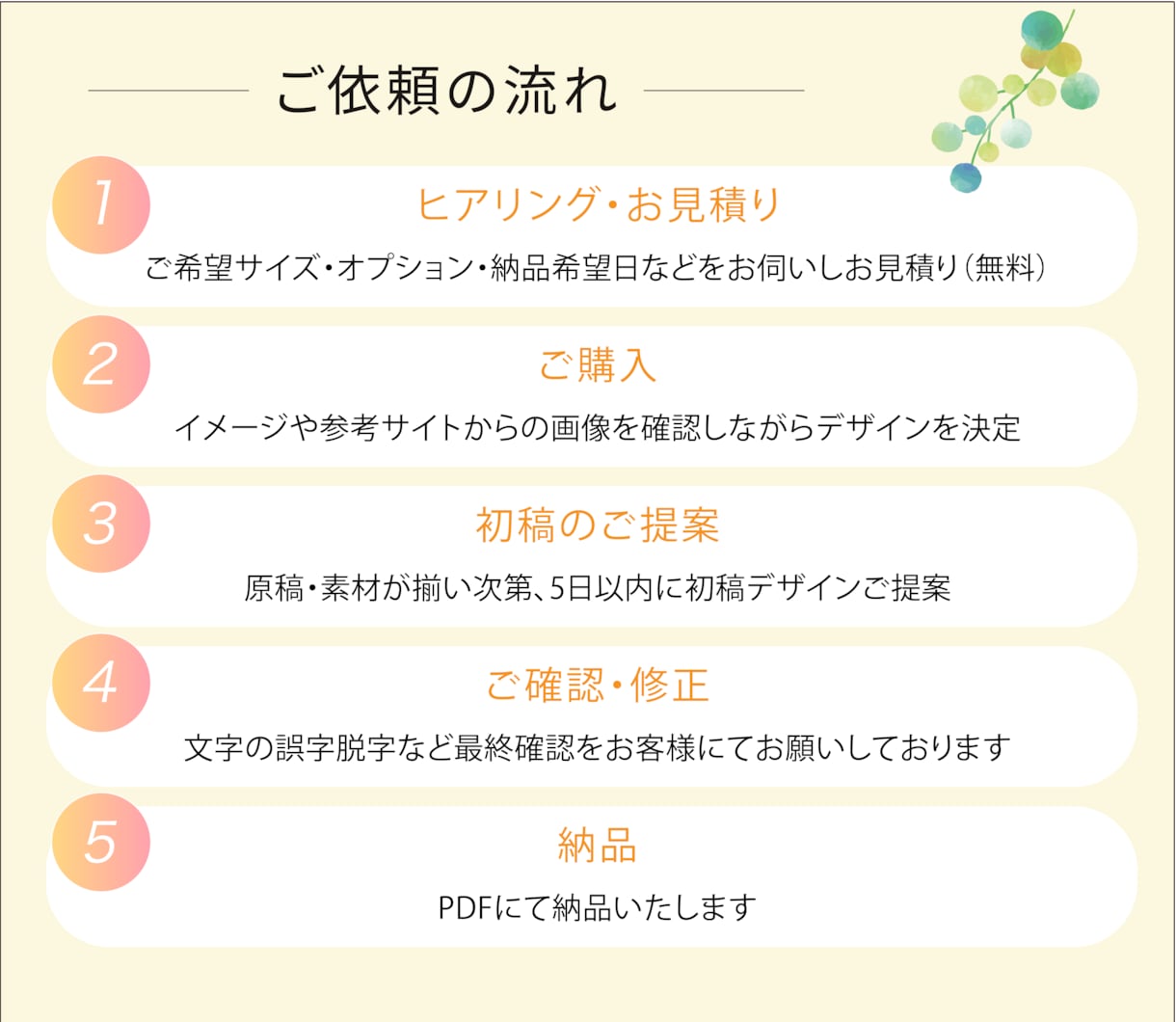 先着３名様限定 片面6,500円でチラシ制作します イベント・告知・集客用など、初めてでも安心してお任せください イメージ2