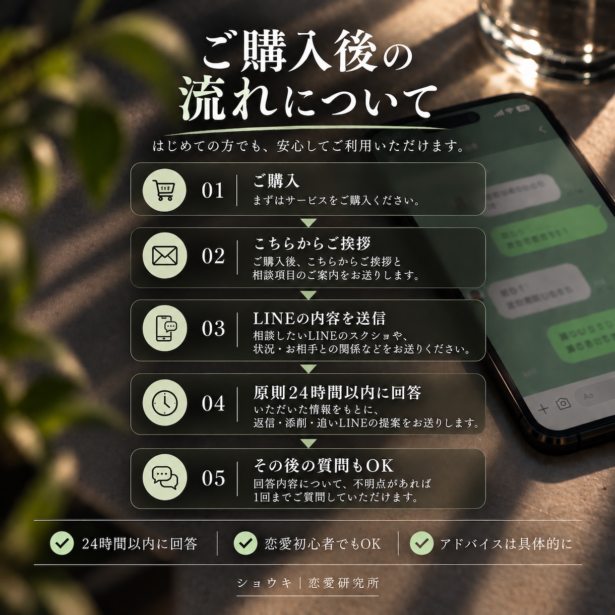 恋愛LINEの返信・伝え方を一緒に考えます 返信だけでなく、次の一歩まで寄り添います イメージ3