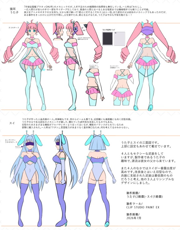 あなたのためのイラスト描きます 一律料金でご利用可能！定期購入割引あり イメージ5
