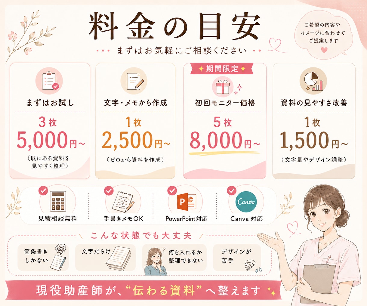 助産師が医療・育児資料を作ります 妊婦さん・ママに伝わるやさしい資料へ イメージ3