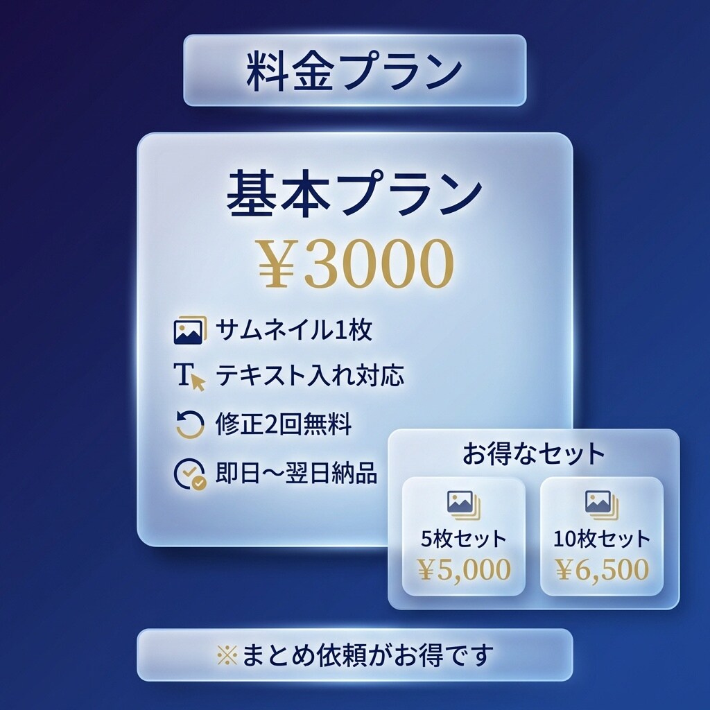 AIでSNSのサムネイル画像を作成します YouTube・Instagram・X対応！即日納品可 イメージ3