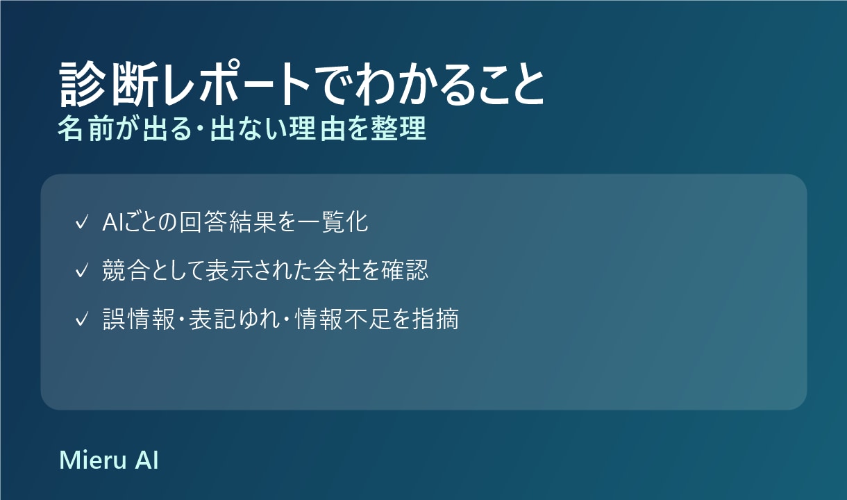 AI時代の集客入口を診断します あなたのお店はAIに「存在していますか？」 イメージ2