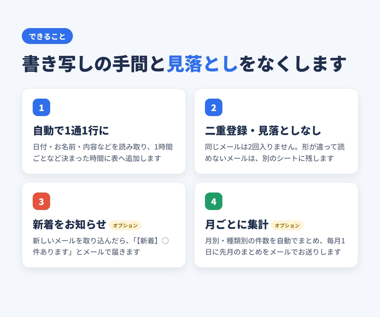 メールの内容をスプレッドシートに自動でまとめます 注文・問い合わせ・予約メールの書き写しを自動化 イメージ2