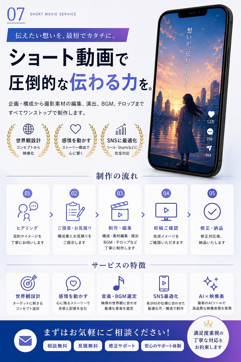 世界観あるPR動画を制作します Instagram・YoutubeShorts対応 イメージ6