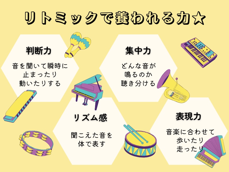 ママと一緒に楽しく弾けるピアノレッスンします 歌って踊って☆お子さまに合わせたレッスンで音楽を楽しもう！ イメージ3