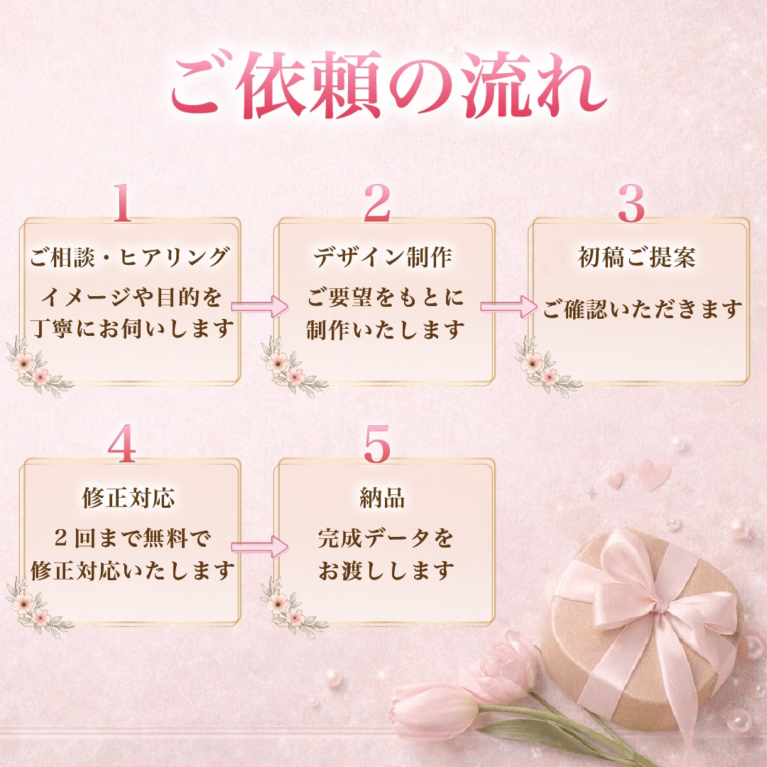 想いが伝わる女性向けバナーを制作します ターゲットに届く、やさしく見やすいデザイン イメージ4