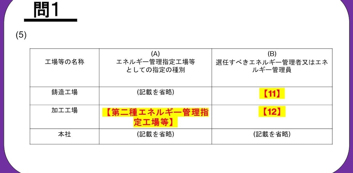 見やすく、伝わる資料にリニューアルします 柔軟な対応力で、納得のいく資料を!! イメージ2