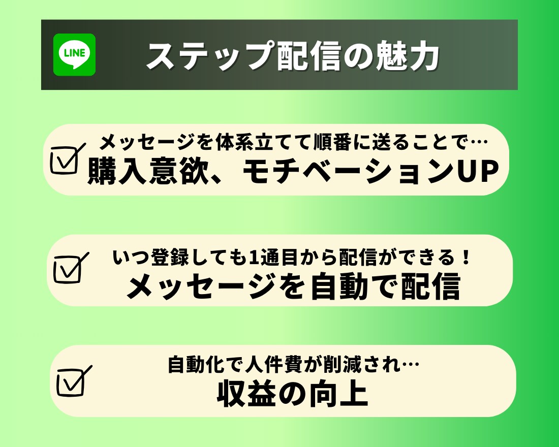 修正無制限で最高品質！LINE公式を構築します 納品後、運用改善サポート付き！　終日対応可能です！ イメージ6