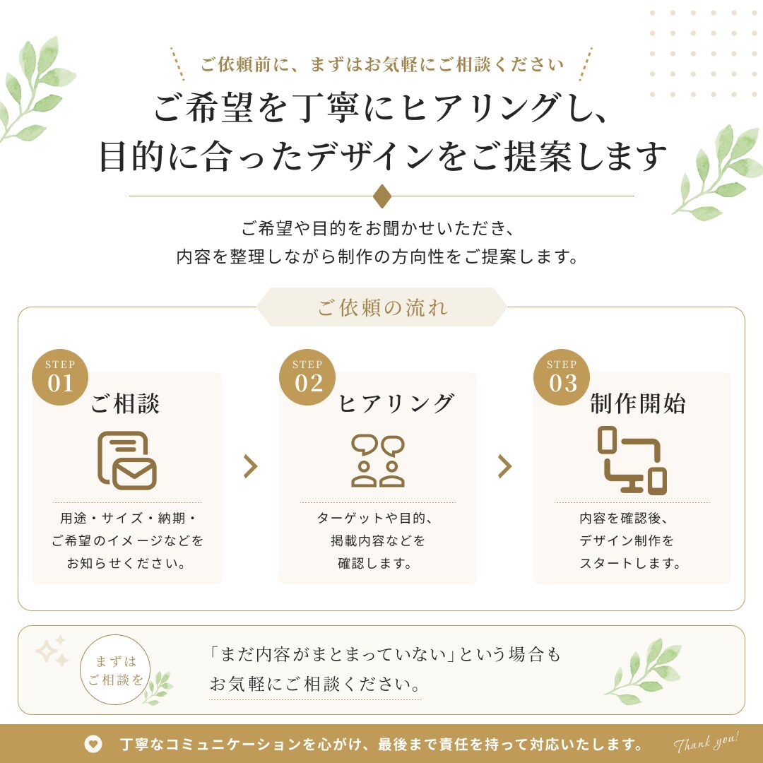 目的・ターゲットに合わせたWebバナーを制作します 情報整理と視線誘導を意識し伝わりやすいデザインに仕上げます！ イメージ4