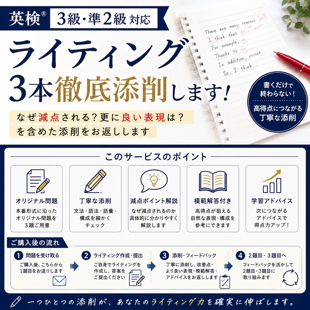 英検3級・準2級｜ライティング3本を徹底添削します なぜ減点される？更に良い表現は？を含めた添削をお返しします イメージ1