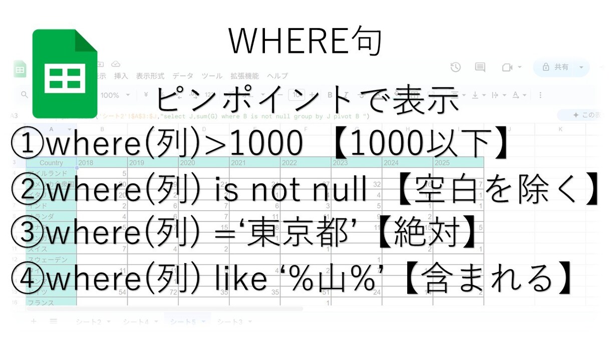 スプレッドシート Query関数で効率化します データ分析を超効率化するQuery関数を丁寧に説明します イメージ5