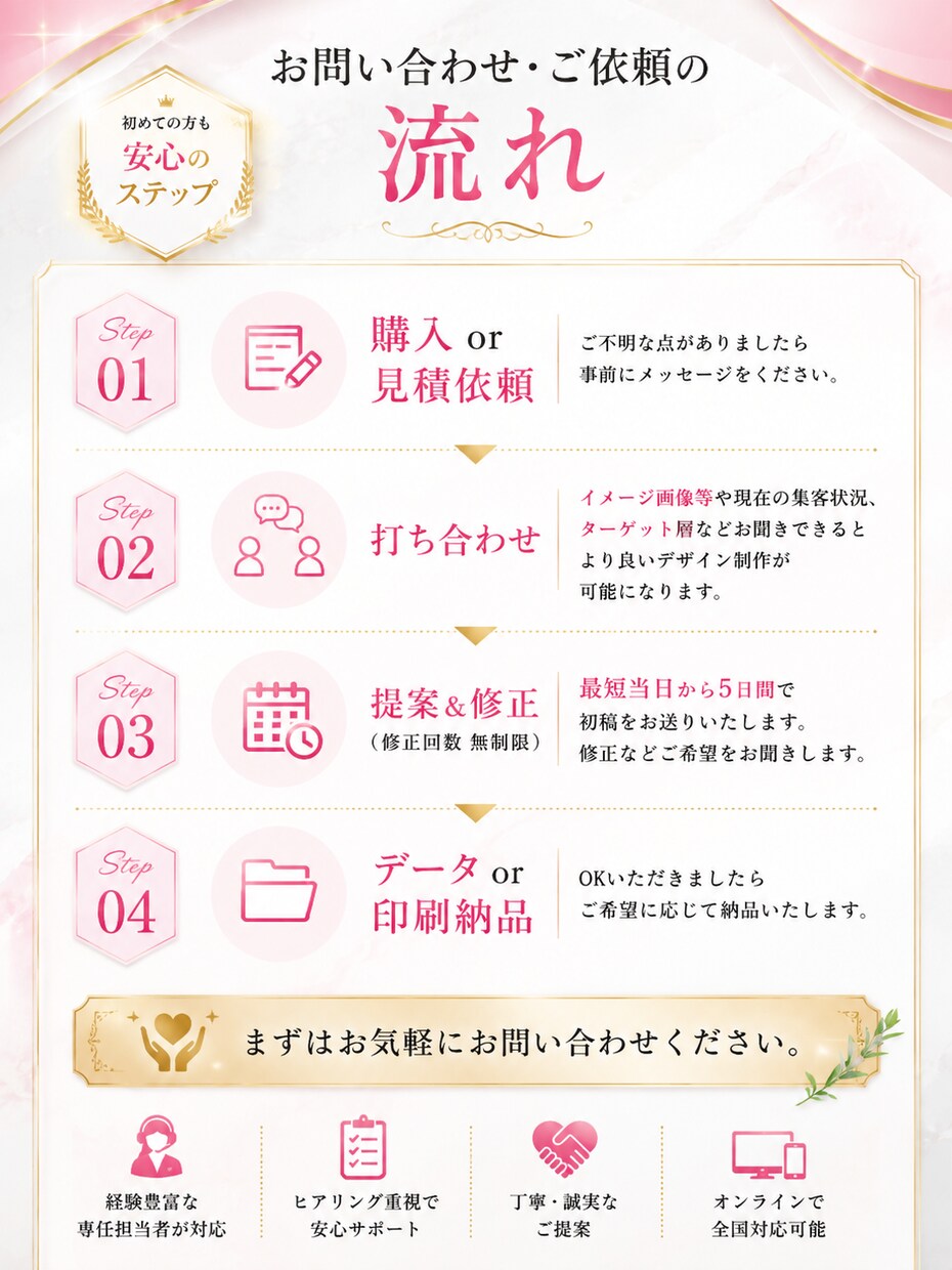 制作会社経営『3万件以上実績』高品質で納品します 集客・ファーストビュー特化型の高品質チラシを提供いたします。 イメージ3