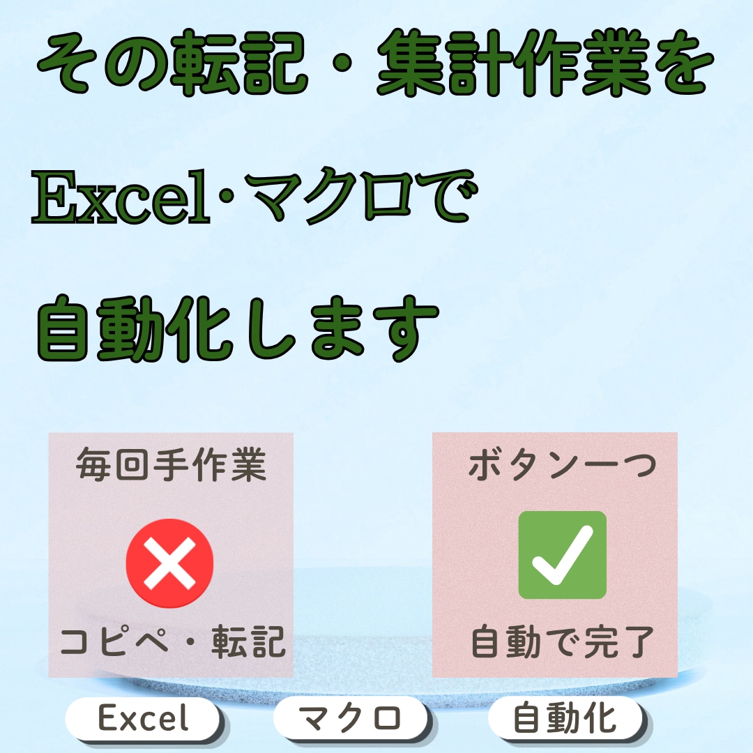 手入力・転記作業Excel マクロで自動化します 特徴：実務経験ベースで「使えるツール」に イメージ1