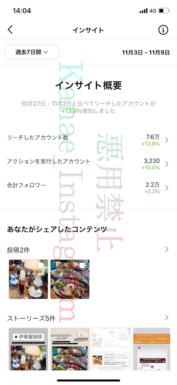 2万人インスタグラマーが改善点10個お伝えします 好評のインスタアドバイス、復活したての為2000円引きです！ イメージ6