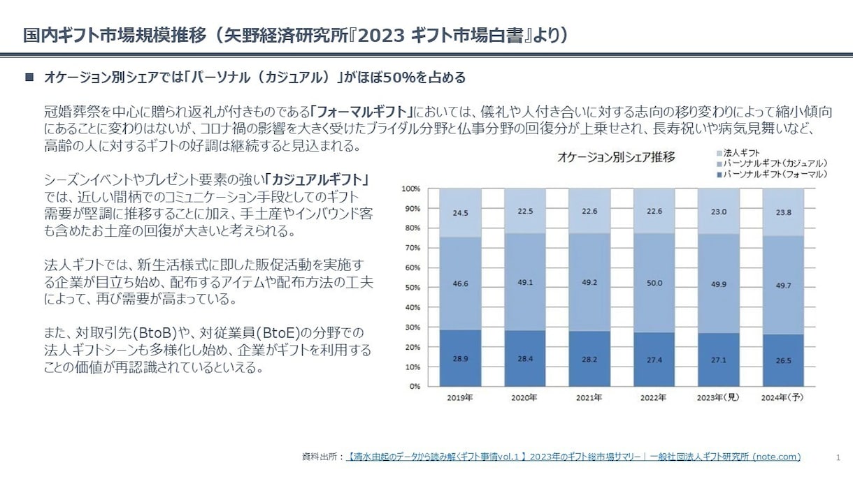 高品質なデスクリサーチを行います 私もAIは使いますが、AIだけでのデスクリサーチは危険です！ イメージ6
