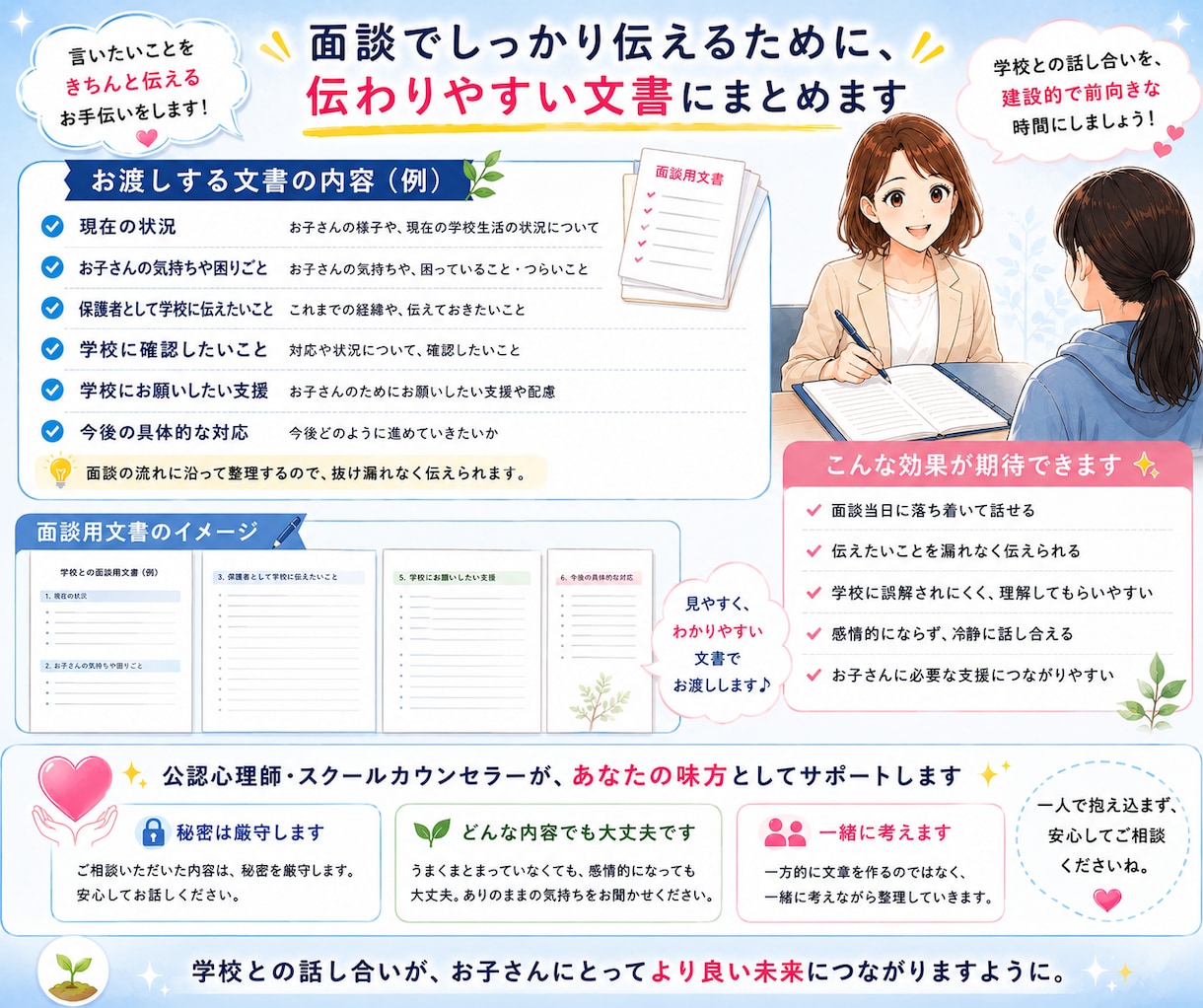 公認心理師が学校との面談内容を一緒に考えます 不登校・いじめ・発達特性等について整理し、面談用文書にします イメージ3