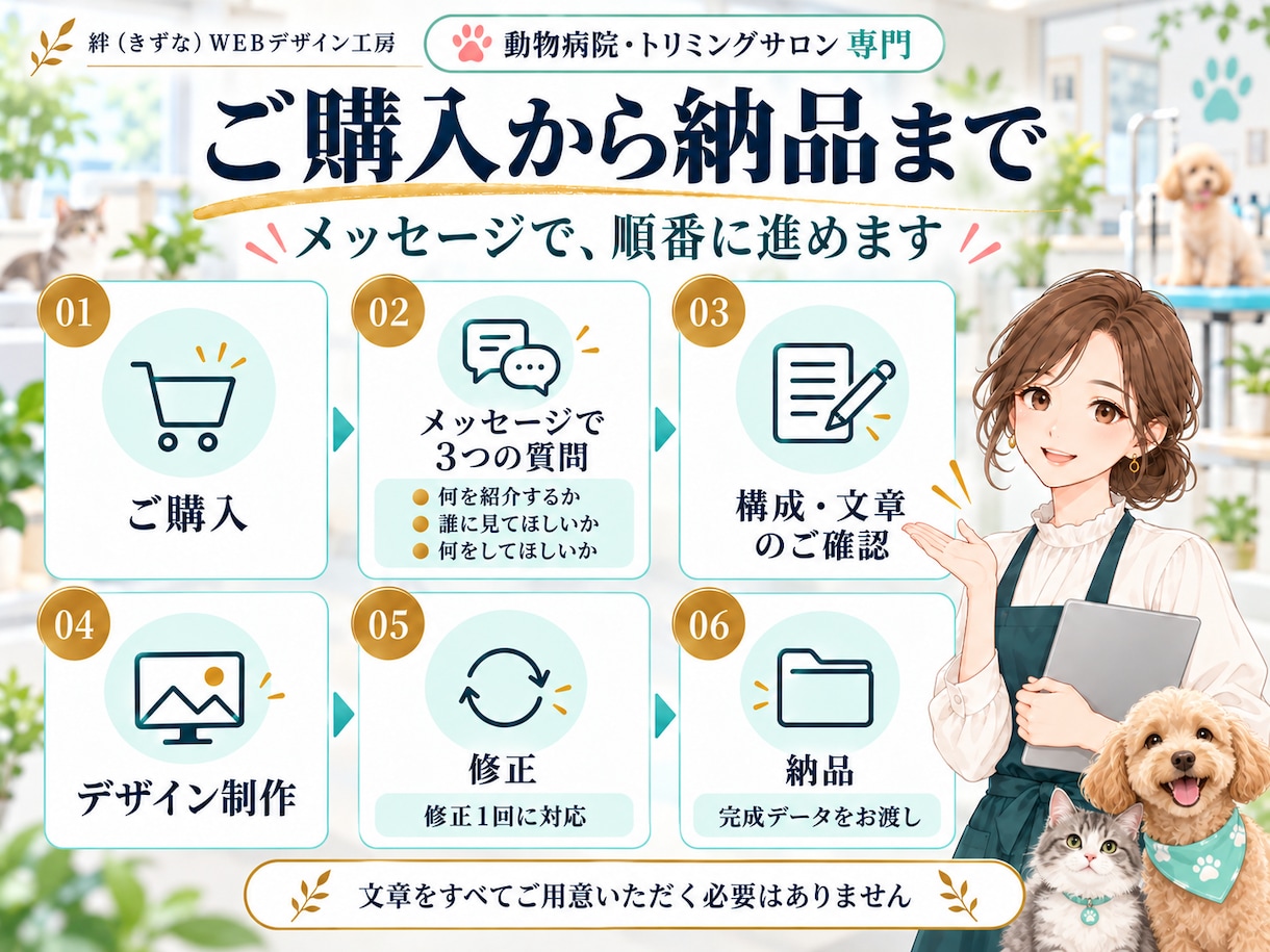 動物病院・トリミングサロン専門のLPを作ります 獣医療の広告ルールに配慮｜原稿ゼロで丸投げOK イメージ7