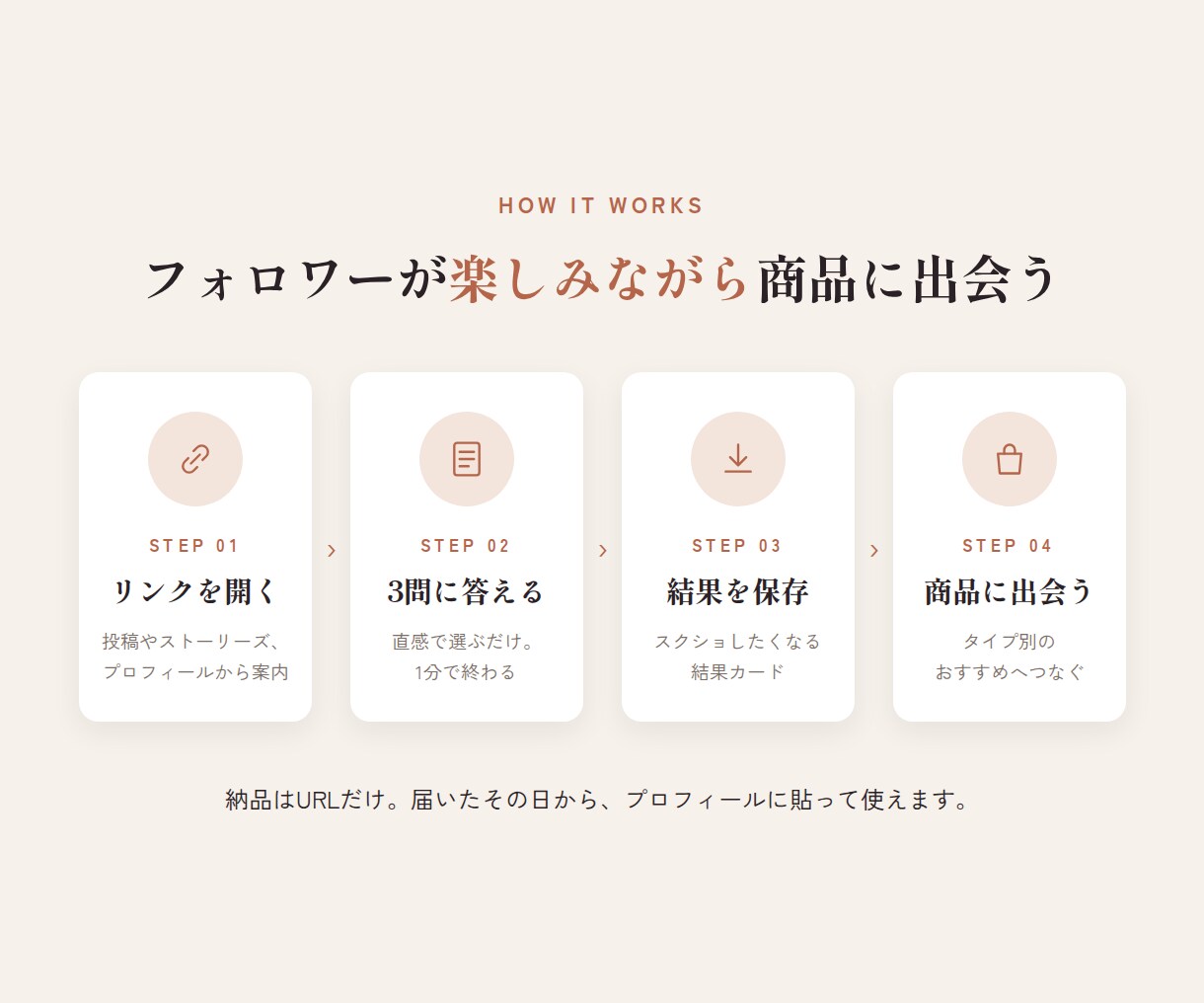 保存して見返したくなる診断コンテンツを作ります 3問×8タイプの結果カードでフォロワーとの距離を縮める イメージ5