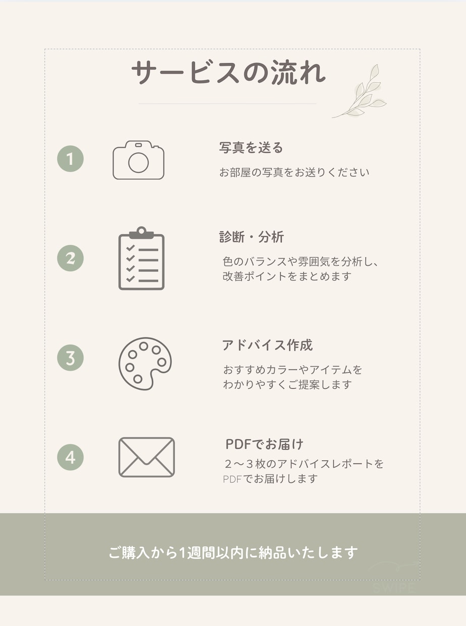 写真を送るだけ。お部屋のカラーアドバイスします 今ある家具を活かして、あなたのお部屋に合う色をご提案します。 イメージ2