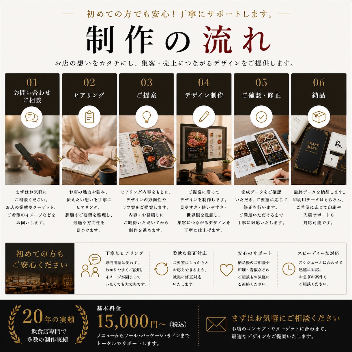 売りたい料理が伝わるメニューをデザインします 売上と印象を変える、飲食店デザイン イメージ4