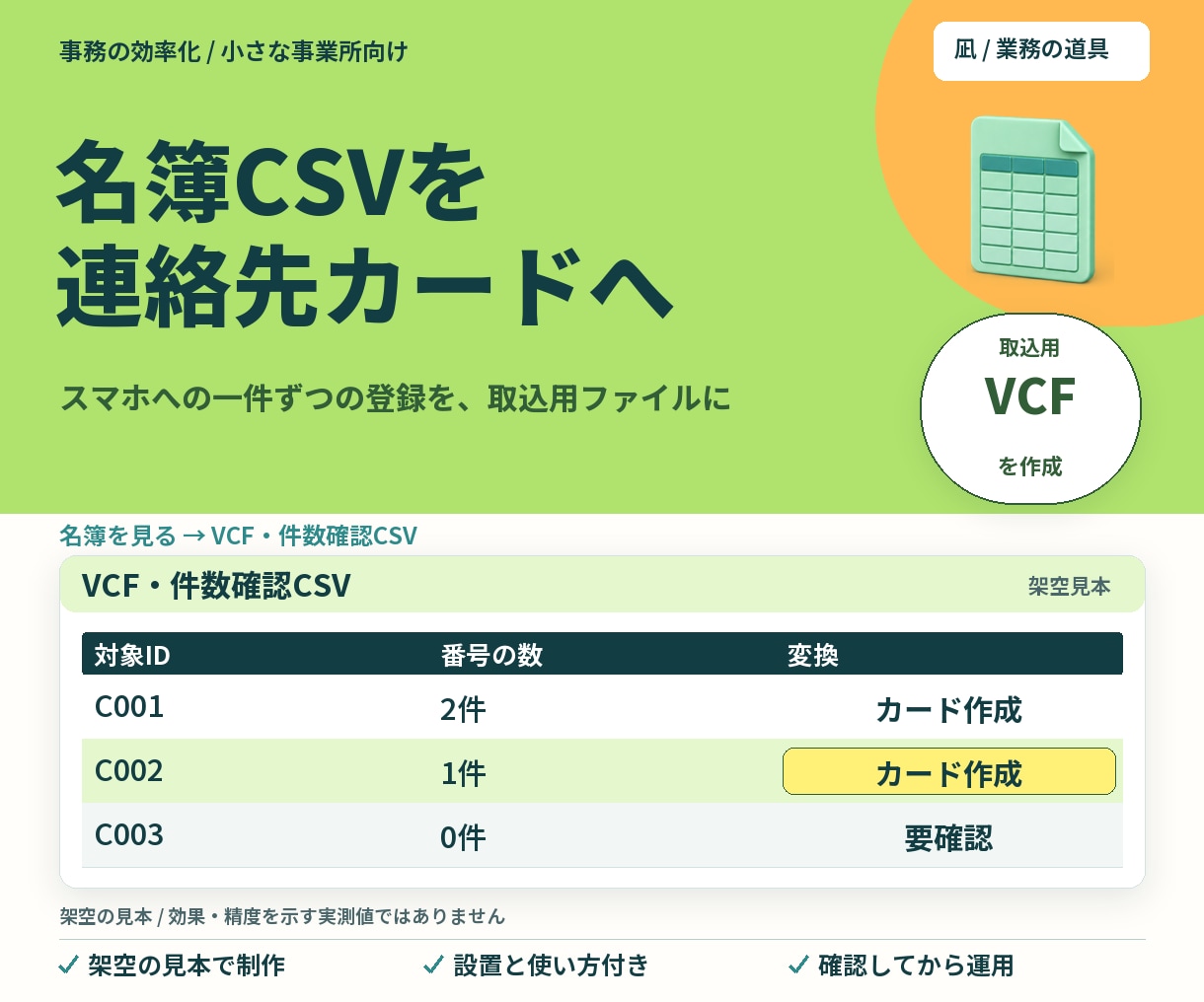 名簿CSVを連絡先カードへ変換します スマホへの一件ずつの登録を、取込用ファイルに イメージ1