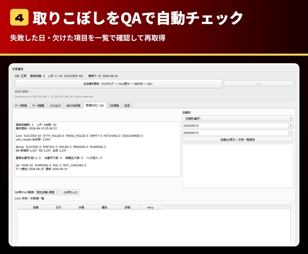 ジャグラーデータスクレイピングツールを販売します 店舗と期間を指定して全台を自動収集・CSV 出力　AI分析に イメージ6
