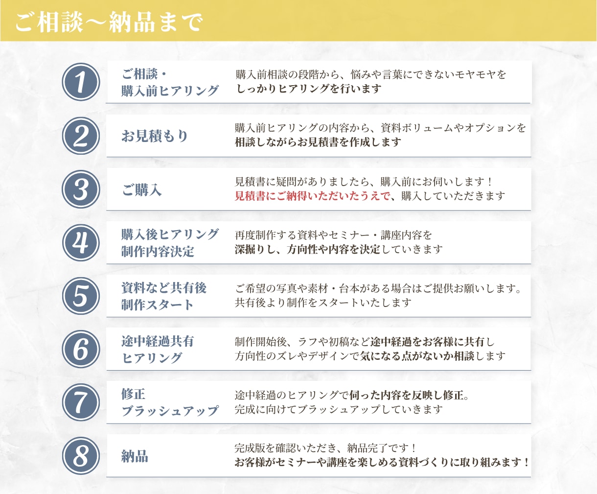 ゼロから講座・セミナー資料を制作します ターゲット設計からOK！丁寧に情報を整理し、伝わる資料に イメージ8