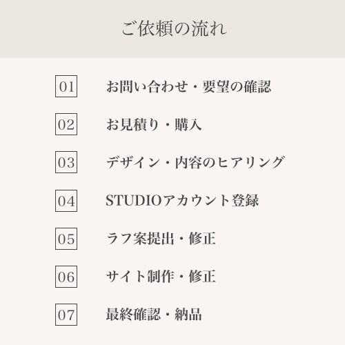 STUDIOでホームページを制作します 初めての方でも安心！デザインから公開まで丁寧にサポートします イメージ4