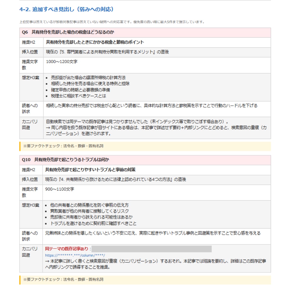 SEO記事の弱点を丸ごと診断・改善提案します 「書いても勝てない」原因を知りたいブロガー・Webライターへ イメージ4