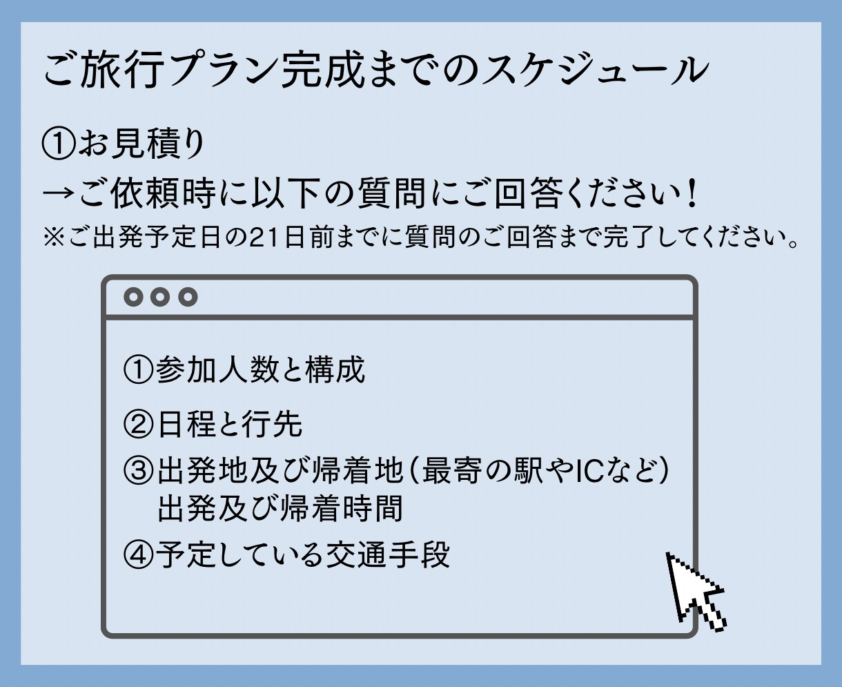 旅行をもっと”コスパ良く”！充実プラン提案します ～　楽しみな旅行にもっと彩りを、もっとタイパを！　～ イメージ3