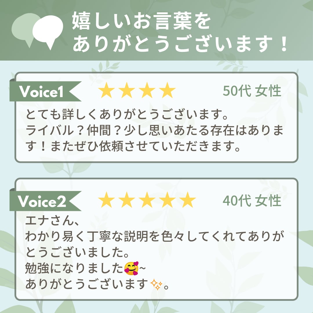 易で失くし物を探したり行動の吉凶を鑑定します 失せ物探し★恋愛★財運★仕事運★あなたの気になるを易鑑定★ イメージ9