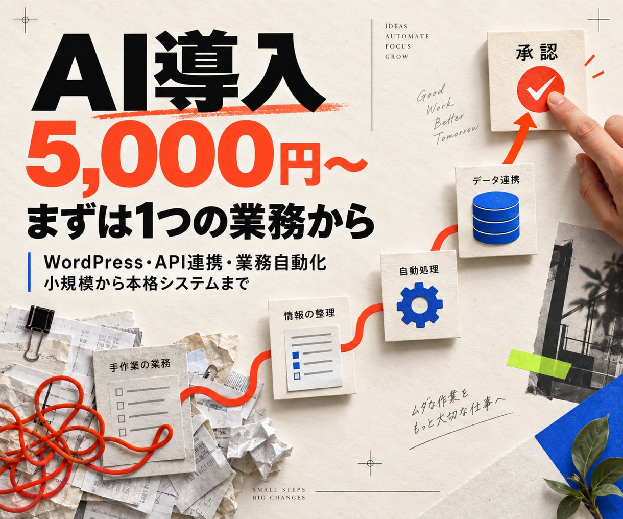 AI導入・業務自動化を小規模から本格対応します 5,000円からWordPress・API・本格開発まで イメージ1