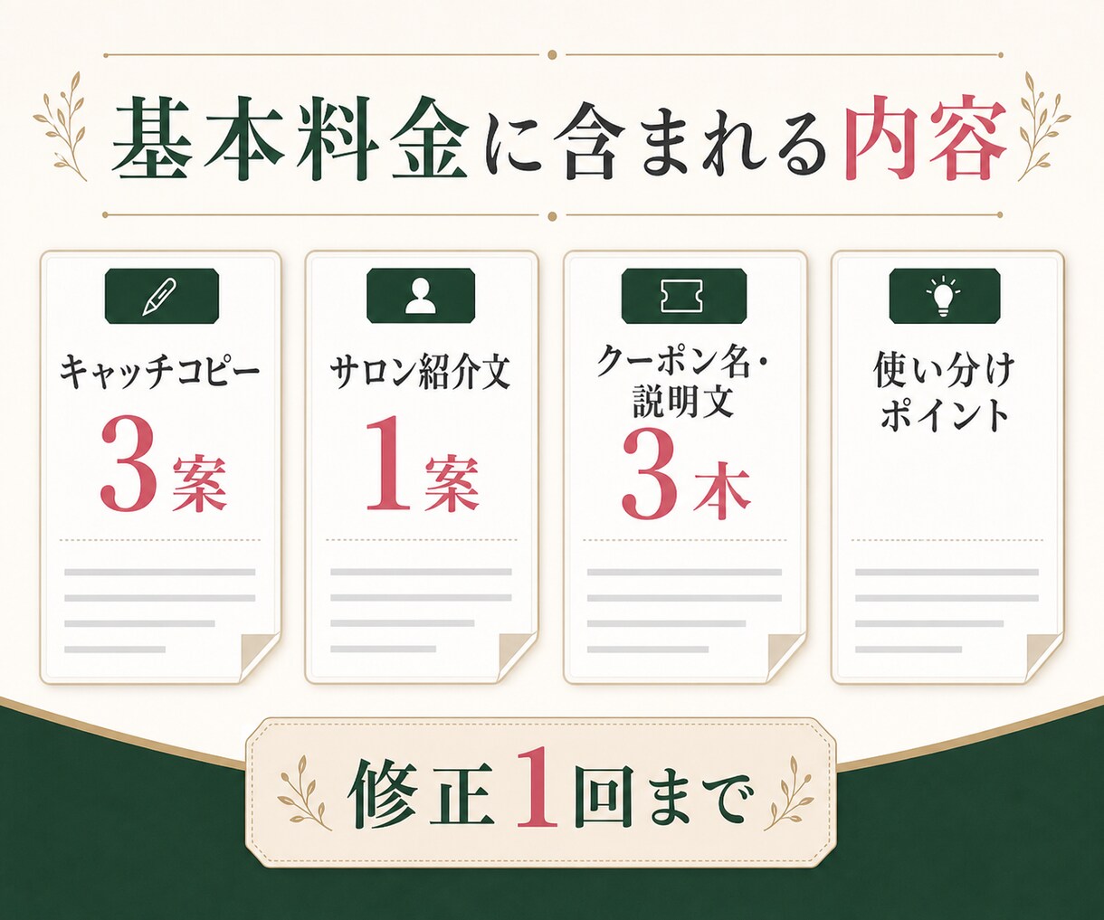 美容サロンのHPB掲載文章を作成します URLだけでキャッチ・クーポン文章を整えます イメージ2