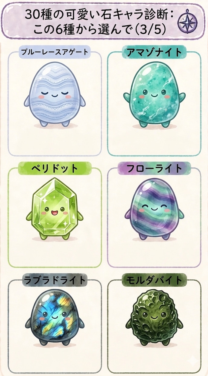 気になる石から今の本音を読み解き画像診断付きます モヤモヤを30種の石キャラが可愛いお守りメッセージに変えます イメージ5