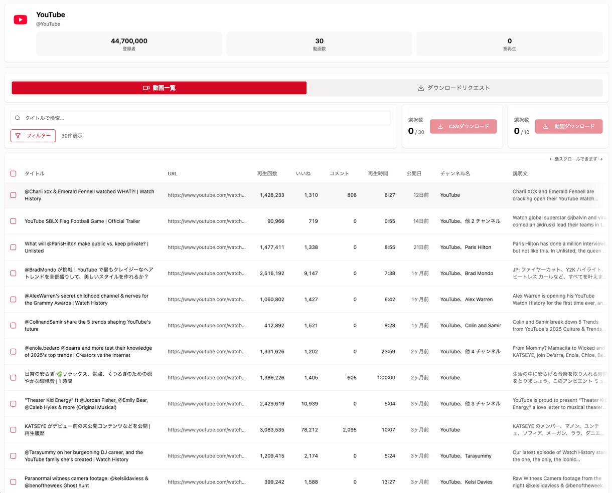 YouTubeの動画情報収集ツール販売します 企画検討・切り抜き動画検討に！人気動画のURLを集めよう！ イメージ3