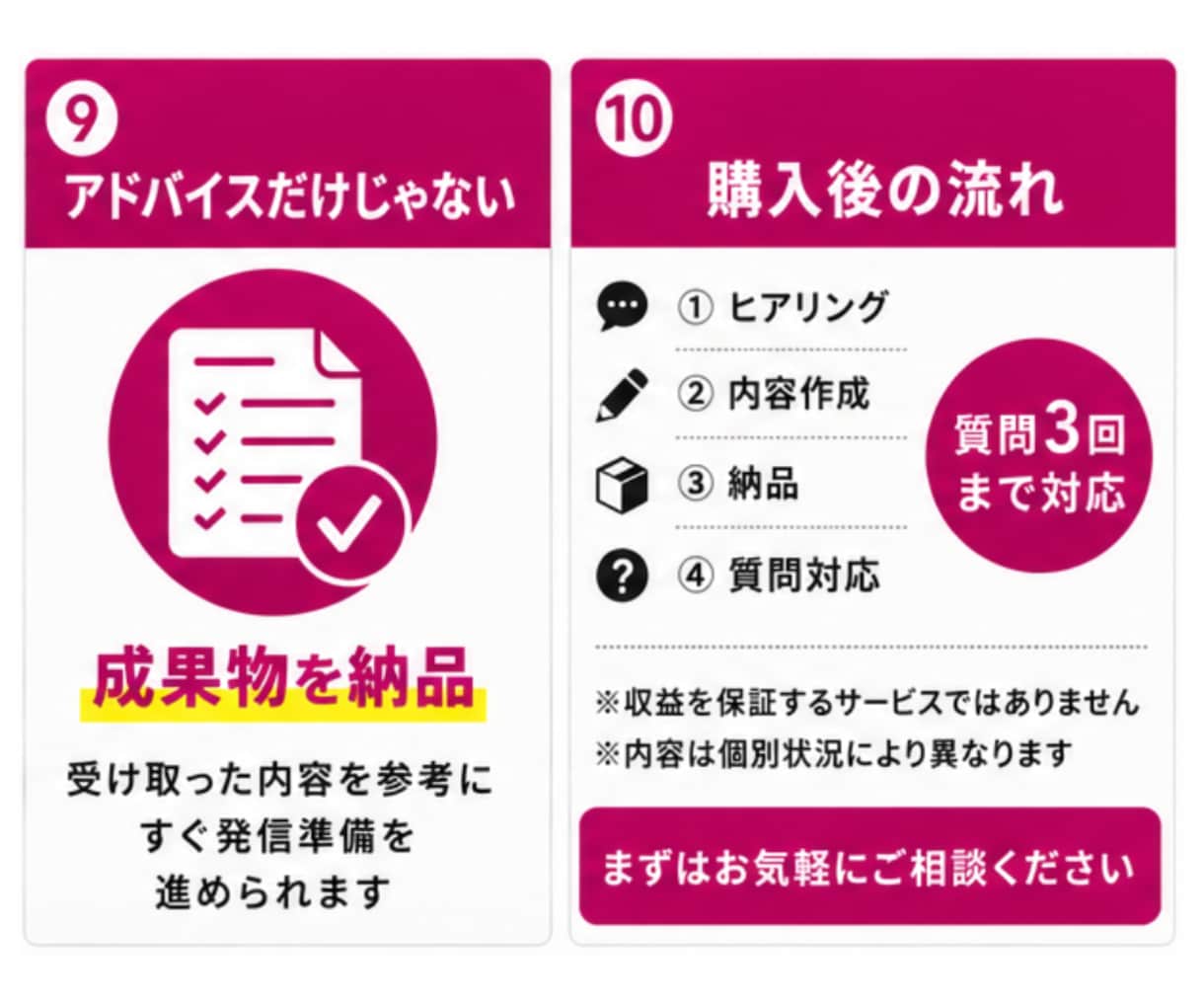 会社員のままAI副業で0→1を突破、仕組み作ります スキル不要／質問に答えるだけ、あなた専用完全オーダーメイド イメージ7