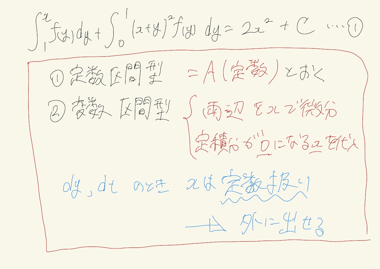 大学受験数学の「わからない」を個別に解説します 偏差値50台の公立高校から慶應理工へ。同じ目線で教えます。 イメージ2