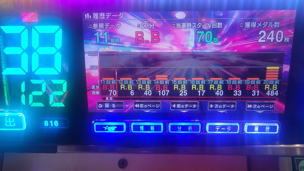 ジャクラーが楽しくなる打ち方教えます あなたのジャグラーライフが魅力あるものに イメージ2